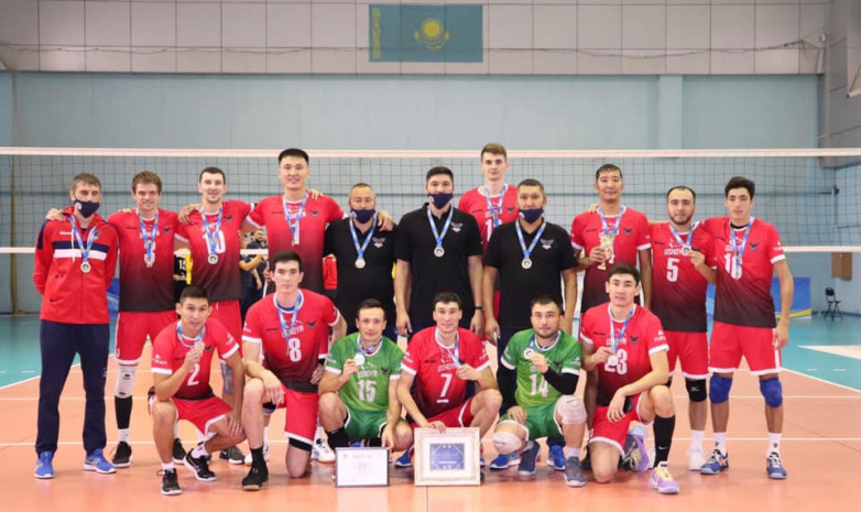 Чемпионат Казахстана: «Ушкын» Шилова разгромно проиграл «Есилю»