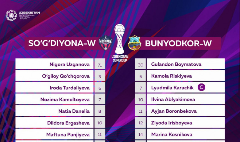 «Бунедкор» - «Согдиана»: Боронбекова в стартовом составе на матч за Суперкубок