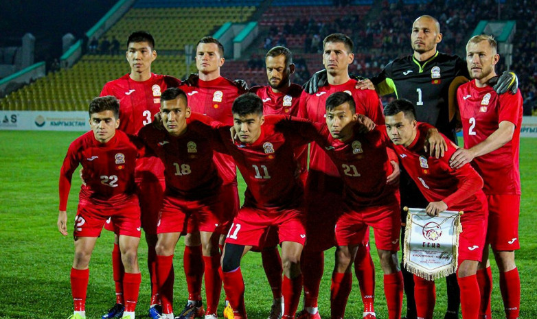 Окончательный состав сборной Кыргызстана на Navruz Cup