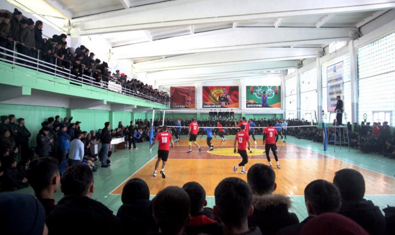 Чемпионат Кыргызстана: Результаты матчей 19 января