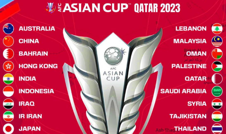 Жеребьевка Кубка Азии пройдет 11 мая
