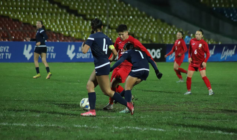 Женская сборная Кыргызстана (U-20) обыграла Гуам