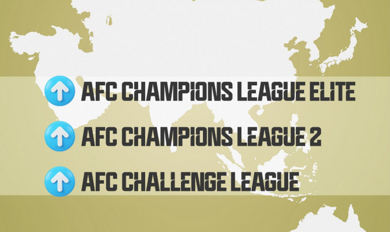 Нововведения клубных турниров в АФК: Победитель Премьер-Лиги будет играть в третьем турнире - Лиге Вызова АФК